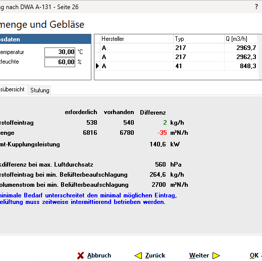 Berechnung der Luftmenge für eine Druckbelüftung