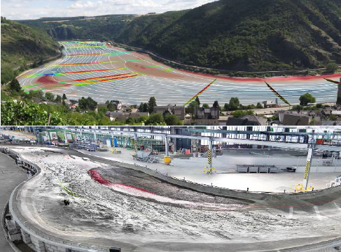 Ergebnisse aus dem numerischen Modell (oben) und Bild des gegenständlichen Modells (unten) vom Rheins am schifffahrtlichen Engpass Jungferngrund